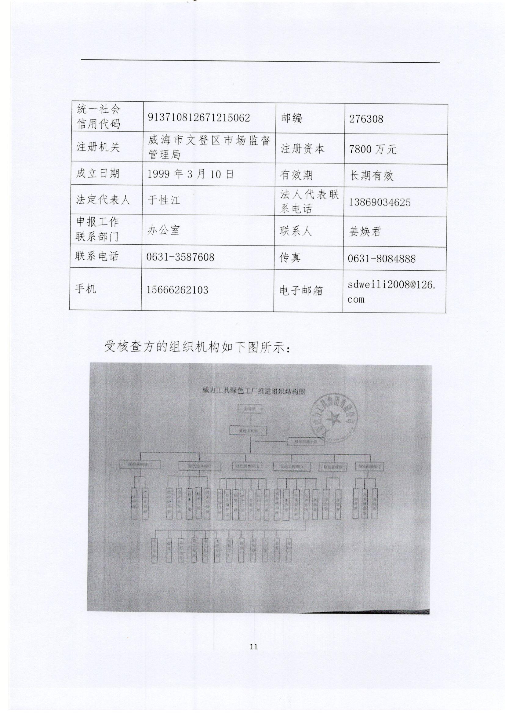 文登k8.com核查报告2022_页面_11.jpg