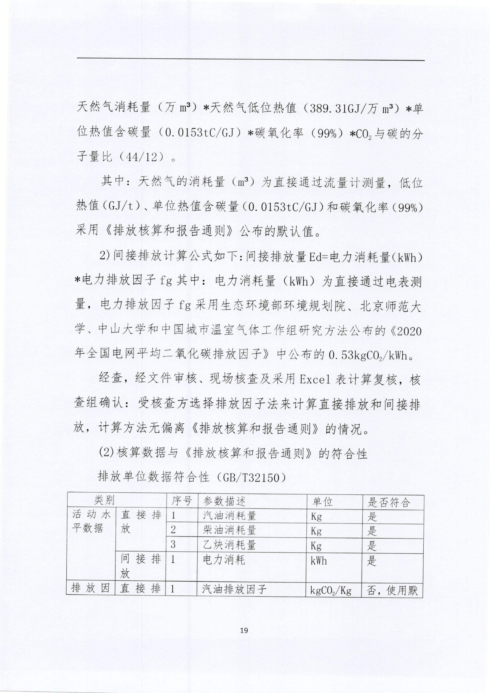 文登k8.com核查报告2022_页面_19.jpg