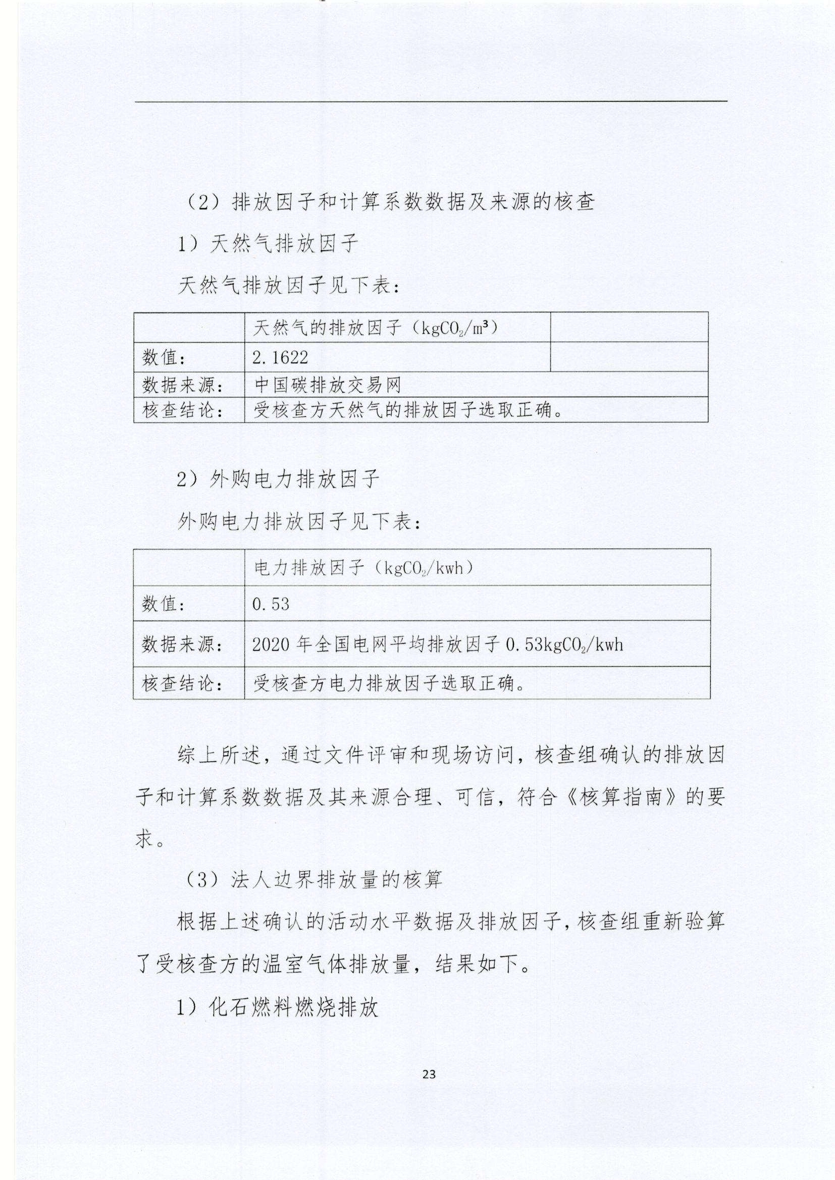 文登k8.com核查报告2022_页面_23.jpg