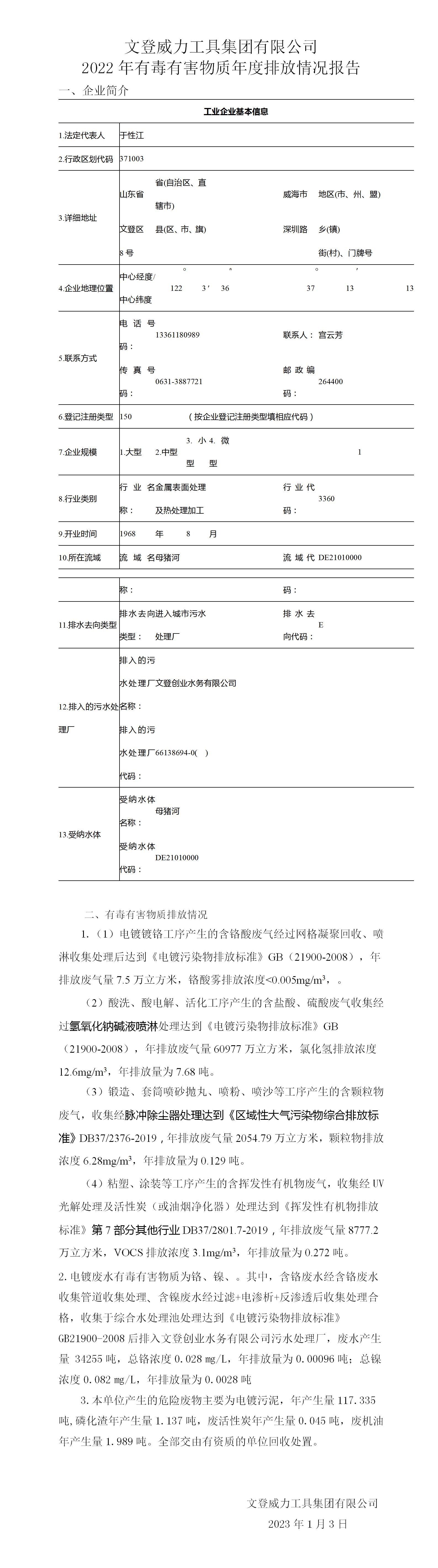 文登k8.com工具集团有限公司2022年有毒有害物质年度排放情况报告